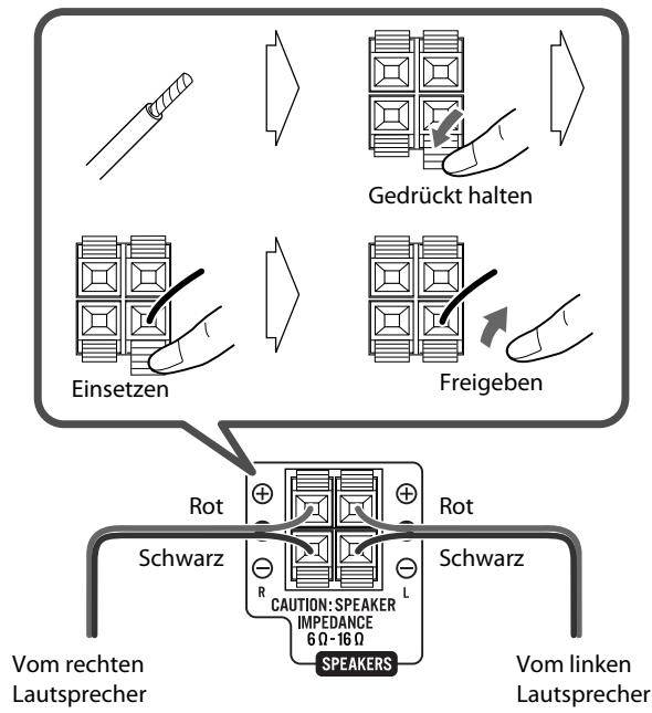 Gedrückt halten Einsetzen Freigeben Rot Rot Schwarz CAUTION: SPEAKER IMPEDANCE 6 Ω-16 Ω SPEAKERS Vom rechten Lautsprecher Vom linken Lautsprecher
