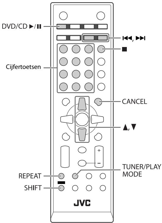 DVD/CD ▶/II Cijfertoetsen CANCEL ▲,▼ REPEAT SHIFT TUNER/PLAY MODE JVC