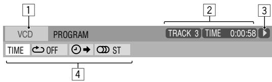1 VCD PROGRAM TIME OFF ST 2 TRACK 3 TIME 0:00:58 3 4