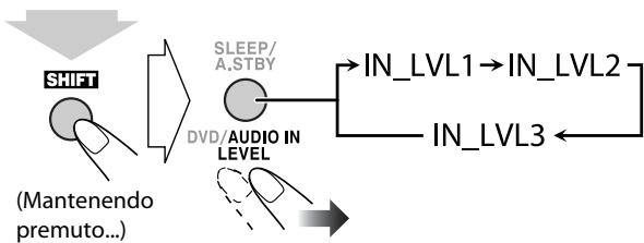 JVC UX-G950VE - Regolazione del livello dell'ingresso audio - 2
