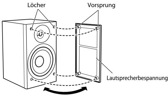Löcher Vorsprung Lautsprecherbespannung