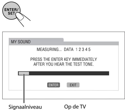 ENTER/ SET MY SOUND MEASURING... DATA 1 2 3 4 5 PRESS THE ENTER KEY IMMEDIATELY AFTER YOU HEAR THE TEST TONE. ENTER EXIT Signaalniveau Op de TV