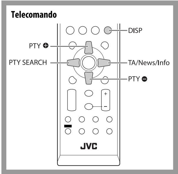 JVC UX-G950VE - Operazioni avanzate con la radio INFO - 1
