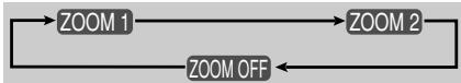 JVC UX-G950VE - Zoom Remote ONLY - 3