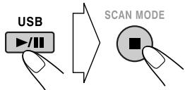 USB SCAN MODE