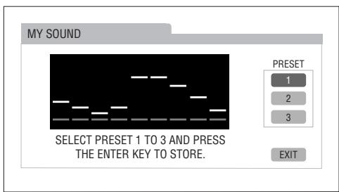 MY SOUND SELECT PRESET 1 TO 3 AND PRESS THE ENTER KEY TO STORE. PRESET 1 2 3 EXIT