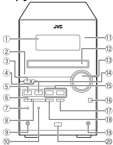 JVC ① ② ③ ④ ⑤ ⑥ ⑦ ⑧ ⑨ ⑩ ⑪ ⑫ ⑬ ⑭ ⑮ ⑯ ⑰ ⑱ ⑲ ⑳ ㉑ ㉒ ㉓ ㉔ ㉕ ㉖ ㉗ ㉘ ㉙ ㉚ ㉛ ㉜ ㉝ ㉟ ㉞ ㉟o