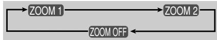 JVC UX-G950VE - Zoom Remote ONLY - 3