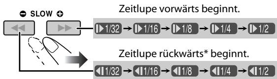 JVC UX-G950VE - ■ Zeitlupenwiedergabe Remote ONLY - 2