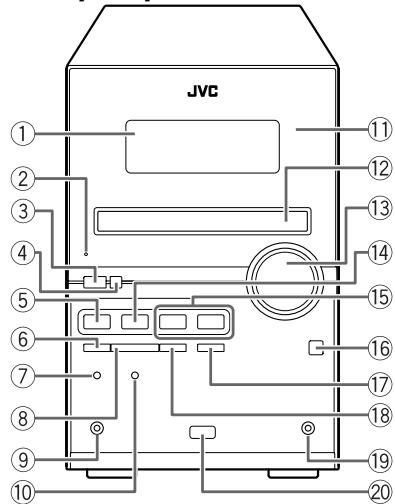 JVC ① ② ③ ④ ⑤ ⑥ ⑦ ⑧ ⑨ ⑩ ⑪ ⑫ ⑬ ⑭ ⑮ ⑯ ⑰ ⑱ ⑲ ⑳ ㉑ ㉒ ㉓ ㉔ ㉕ ㉖ ㉗ ㉘ ㉙ ㉚ ㉛ ㉜ ㉝ ㉟ ㉞ ㉟o