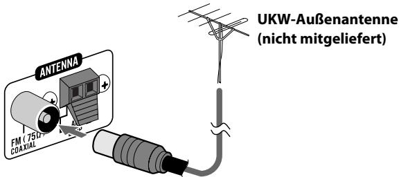 ANTENNA FM (750- COAXIAL) UKW-Außenantenne (nicht mitgeliefert)