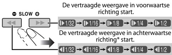 JVC UX-G950VE - ■ Vertraagde weergave - 3