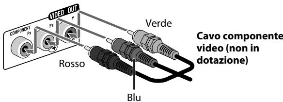 VIDEO OUT COMPONENT Pb Pb Y Verde Rosso Blu Cavo componente video (non in dotazione)