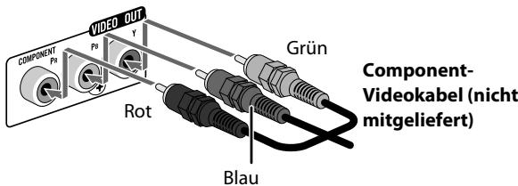 VIDEO OUT COMPONENT PR P8 Y Rot Grün Blau Component- Videokabel (nicht mitgeliefert)