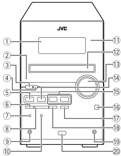 JVC ① ② ③ ④ ⑤ ⑥ ⑦ ⑧ ⑨ ⑩ ⑪ ⑫ ⑬ ⑭ ⑮ ⑯ ⑰ ⑱ ⑲ ⑳ ㉑ ㉒ ㉓ ㉔ ㉕ ㉖ ㉗ ㉘ ㉙ ㉚ ㉛ ㉜ ㉝ ㉟ ㉞ ㉟o