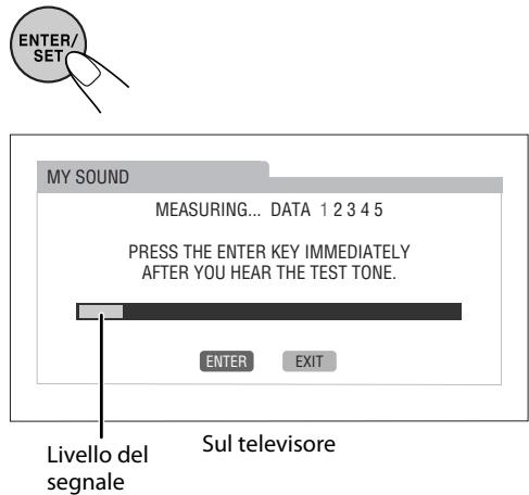 ENTER/ SET MY SOUND MEASURING... DATA 1 2 3 4 5 PRESS THE ENTER KEY IMMEDIATELY AFTER YOU HEAR THE TEST TONE. ENTER EXIT Livello del segnale Sul televisore
