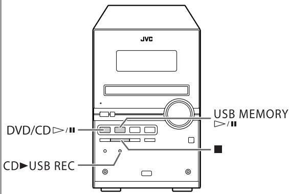 JVC DVD/CD-/# CD▶USB REC USB MEMORY