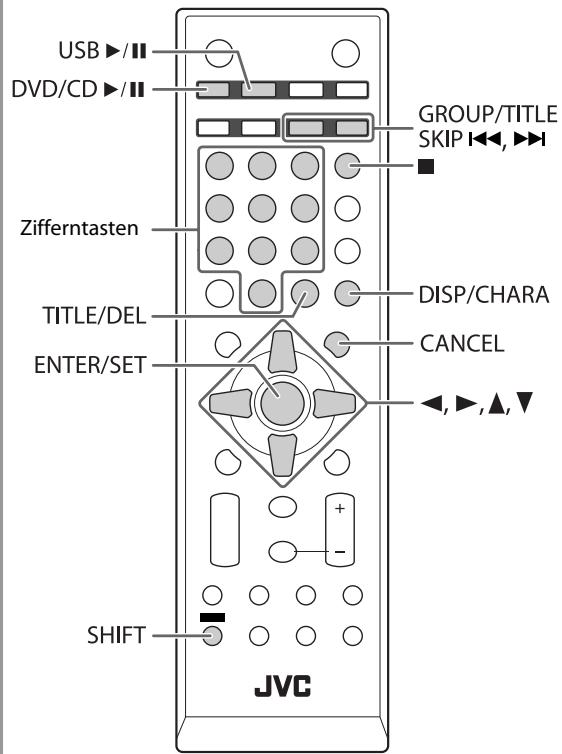 USB ▶/Ⅱ DVD/CD ▶/Ⅱ Zifferntasten TITLE/DEL ENTER/SET SHIFT GROUP/TITLE SKIP I◀◀, ▶◀◀ DISP/CHARA CANCEL ◀, ▶, ▲, ▼ JVC
