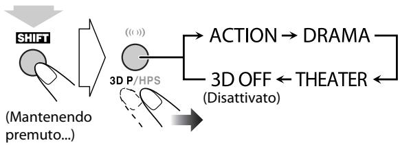 JVC UX-G950VE - tridimensionale—3D Phonic - 2