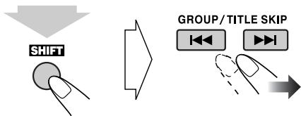 SHIFT GROUP/TITLE SKIP