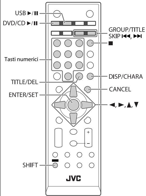 USB ▶/Ⅱ DVD/CD ▶/Ⅱ Tasti numerici TITLE/DEL ENTER/SET SHIFT GROUP/TITLE SKIP I◀◀, ▶◀◀ DISP/CHARA CANCEL ◀, ▶, ▲, ▼ JVC