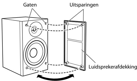 Gaten Uitsparingen Luidsprekerafdekking