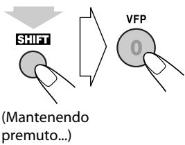 SHIFT (Mantenendo premuto...) VFP 0