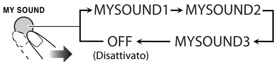 JVC UX-G950VE - ■ Per selezionare i dati MY SOUND preimpostati Remote ONLY - 1