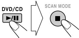 DVD/CD SCAN MODE