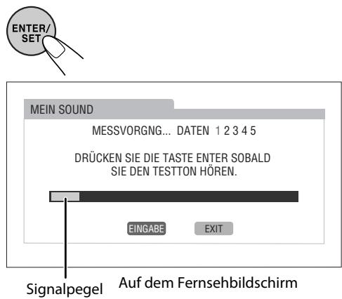 ENTER/ SET MEIN SOUND MESSVORGNG... DATEN 1 2 3 4 5 DRÜCKEN SIE DIE TASTE ENTER SOBALD SIE DEN TESTTON HÖREN. EINGABE EXIT Signalpegel Auf dem Fernsehbildschirm