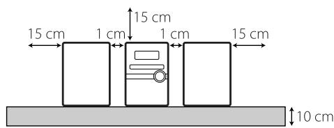 15 cm 1 cm 15 cm 1 cm 15 cm 10 cm