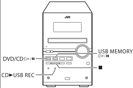 JVC DVD/CD ▷/Ⅱ CD▶USB REC USB MEMORY