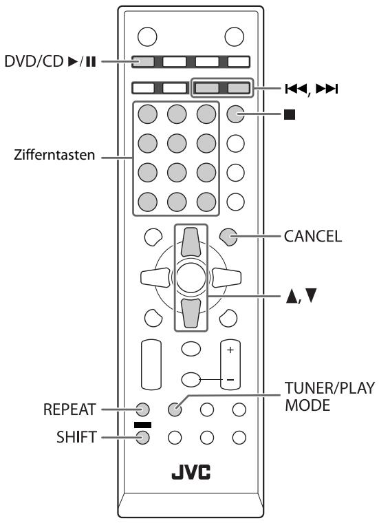 DVD/CD ▶/II Zifferntasten CANCEL ▲,▼ REPEAT SHIFT TUNER/PLAY MODE JVC