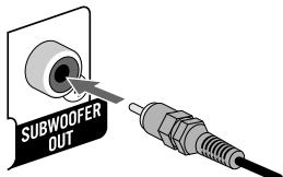 JVC UX-G950VE - Verbinden van een subwoofer met eigen vermogencircuit - 1