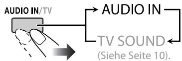 AUDIO IN/TV → AUDIO IN TV SOUND (Siehe Seite 10).