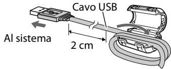 Cavo USB Al sistema 2 cm