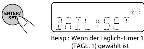 ENTER/ SET TÄGL. 1 SET φ1 Beisp.: Wenn der Täglich-Timer 1 (TÄGL. 1) gewählt ist