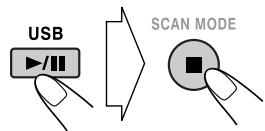 USB SCAN MODE