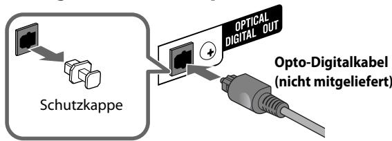 Schutzkappe OPTICAL DIGITAL OUT Opto-Digitalkabel (nicht mitgeliefert)