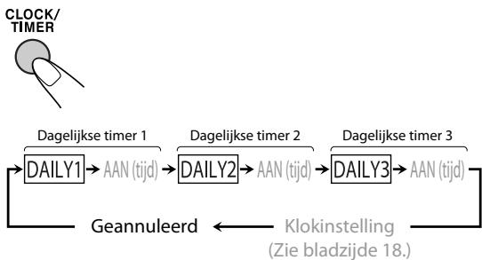 JVC UX-G950VE - Activeren van de dagelijkse timer - 1
