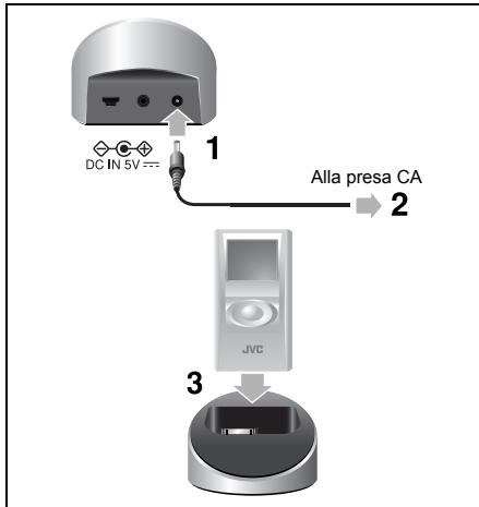JVC XA-HD500S - Caricare la batteria incorpORA - 1