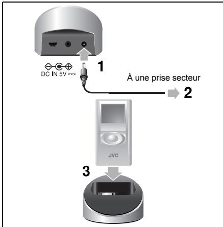 JVC XA-HD500S - Changez la batterie intégrée - 1