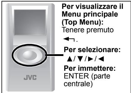 JVC XA-HD500S - Accendere l'unità. - 1