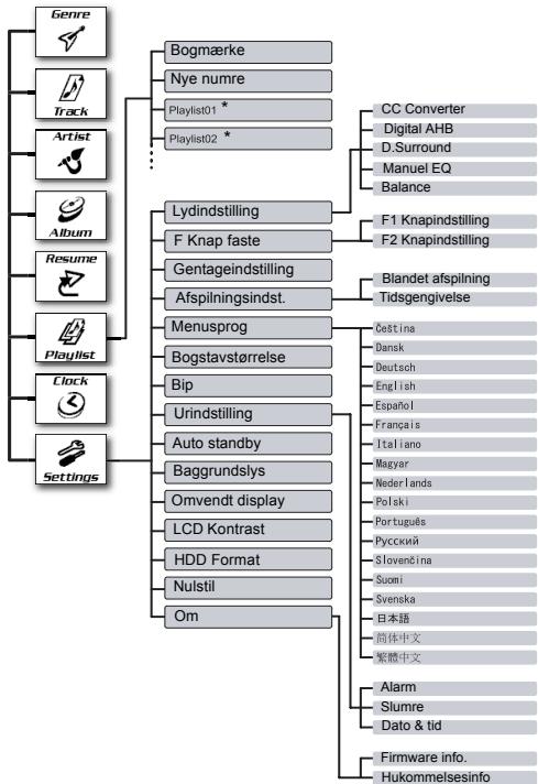 JVC XA-HD500S - Meddeelse om det genopladelige batteri - 1