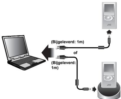 JVC XA-HD500S - Verbind de XA-HD500 met uw PC (direct of via de bak). - 1