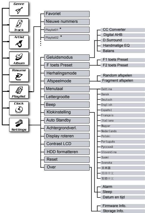 JVC XA-HD500S - Opmerking aangaande de oplaadbare batterij - 1