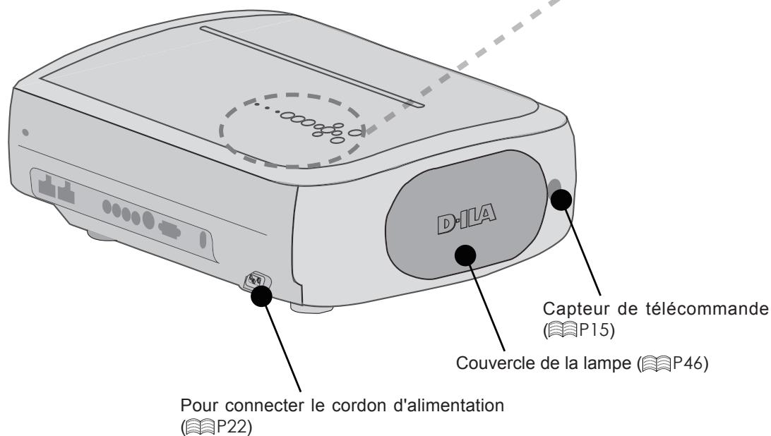 JVC DLA-HD550BE - Face arrrière / Face du dessus / Face droite - 1