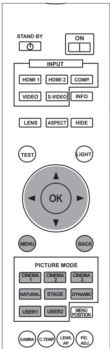 JVC DLA-HD550BE - Customizing Projected Images - 1