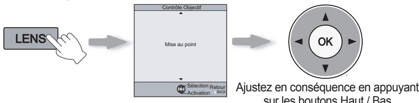 JVC DLA-HD550BE - Règle la mise au point, la taille (zoom) et la position (décalage) de l'image. - 1