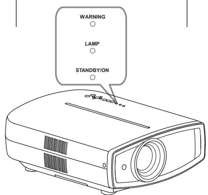 JVC DLA-HD550BE - Replacing the Lamp (Continued) - 2
